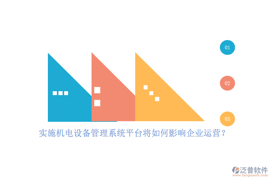 實(shí)施機(jī)電設(shè)備管理系統(tǒng)平臺(tái)將如何影響企業(yè)運(yùn)營？