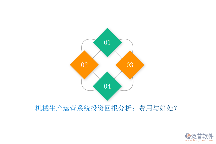機械生產(chǎn)運營系統(tǒng)投資回報分析：費用與好處？