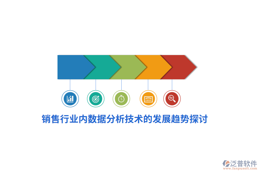 銷售行業(yè)內(nèi)數(shù)據(jù)分析技術(shù)的發(fā)展趨勢探討