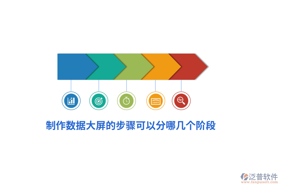 制作數(shù)據(jù)大屏的步驟可以分哪幾個(gè)階段？