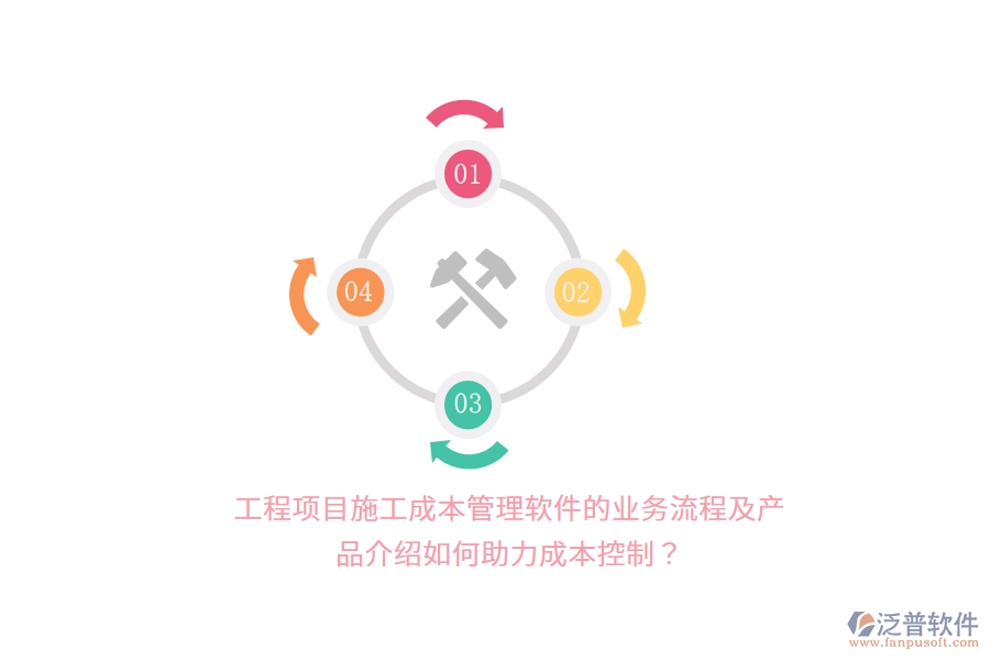 工程項(xiàng)目施工成本管理軟件的業(yè)務(wù)流程及產(chǎn)品介紹如何助力成本控制？