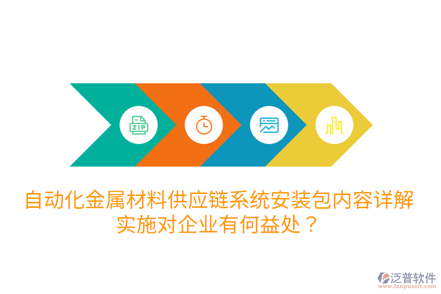 自動(dòng)化金屬材料供應(yīng)鏈系統(tǒng)安裝包內(nèi)容詳解，實(shí)施對(duì)企業(yè)有何益處？