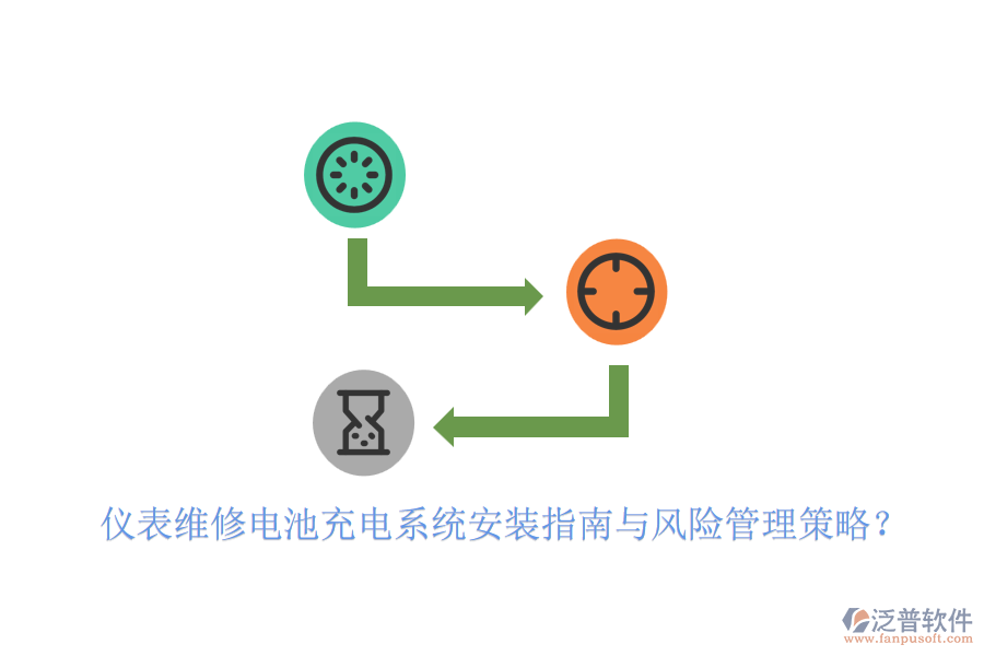 儀表維修電池充電系統(tǒng)安裝指南與風險管理策略？