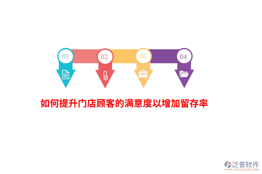 如何提升門店顧客的滿意度以增加留存率？