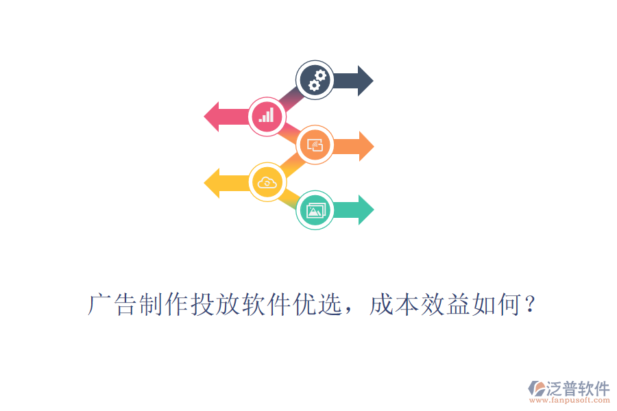 廣告制作投放軟件優(yōu)選，成本效益如何？