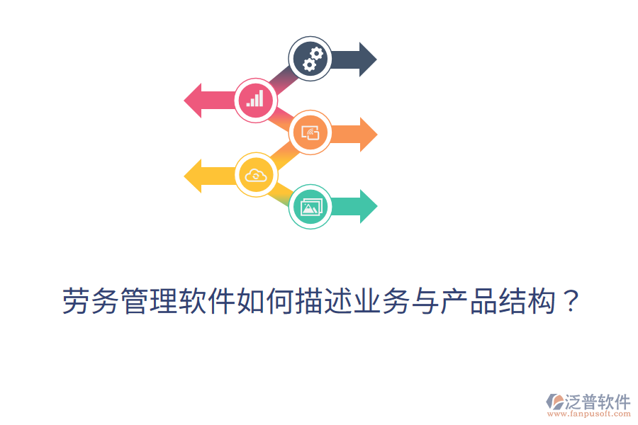 勞務(wù)管理軟件如何描述業(yè)務(wù)與產(chǎn)品結(jié)構(gòu)？