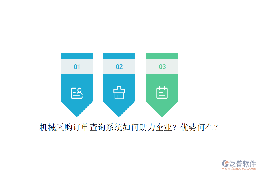 機(jī)械采購訂單查詢系統(tǒng)如何助力企業(yè)？?jī)?yōu)勢(shì)何在？