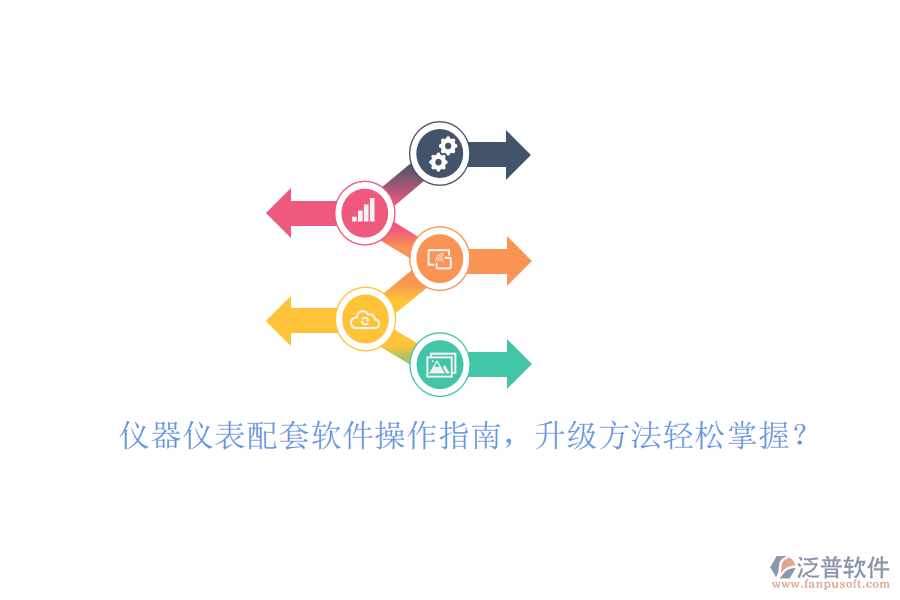 儀器儀表配套軟件操作指南，升級方法輕松掌握？