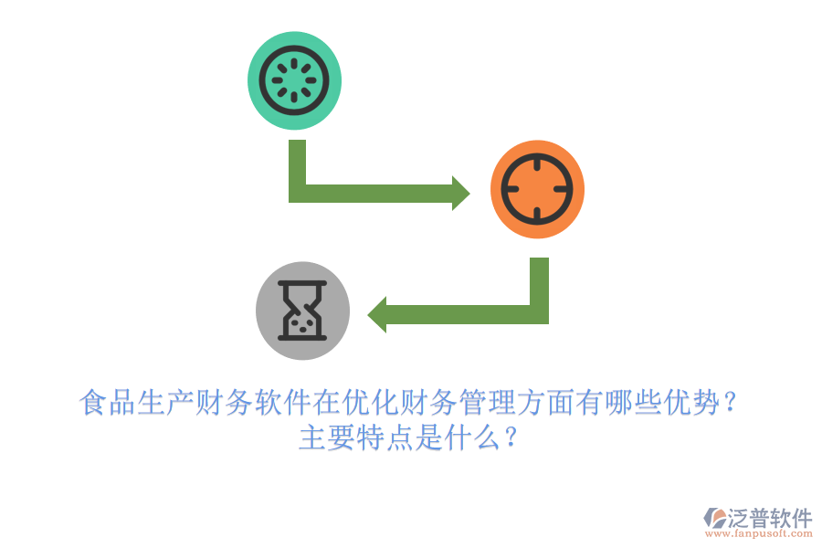 食品生產(chǎn)財務(wù)軟件在優(yōu)化財務(wù)管理方面有哪些優(yōu)勢？主要特點是什么？