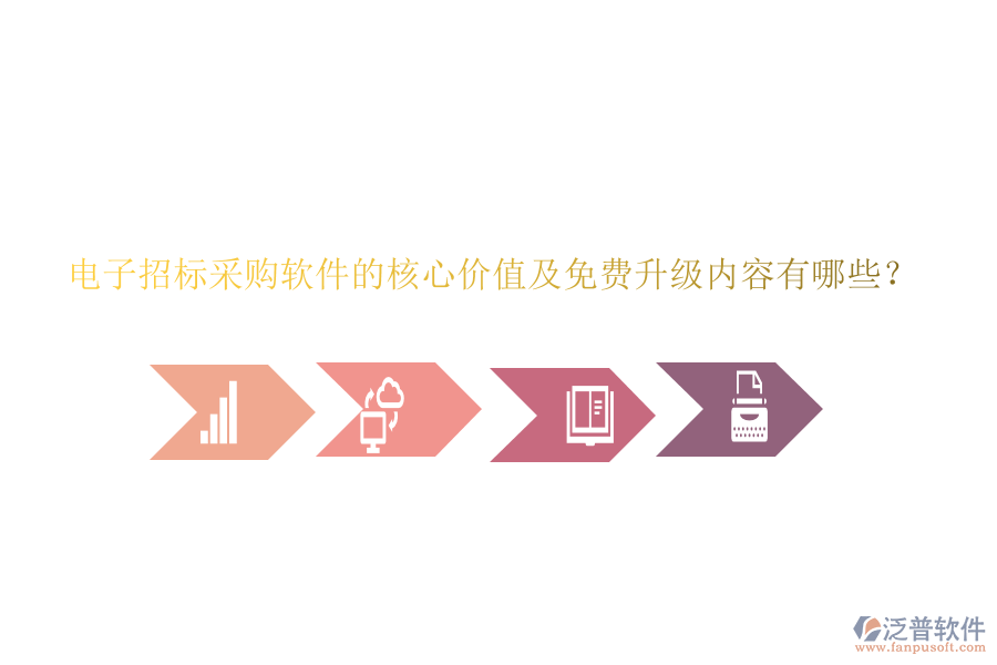 電子招標(biāo)采購軟件的核心價(jià)值及免費(fèi)升級(jí)內(nèi)容有哪些？