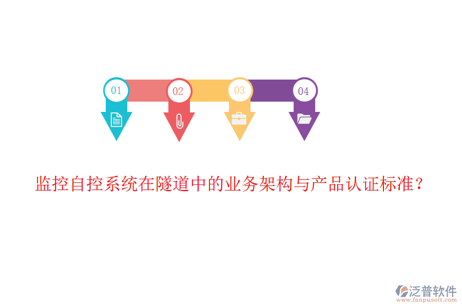 監(jiān)控自控系統(tǒng)在隧道中的業(yè)務(wù)架構(gòu)與產(chǎn)品認(rèn)證標(biāo)準(zhǔn)？