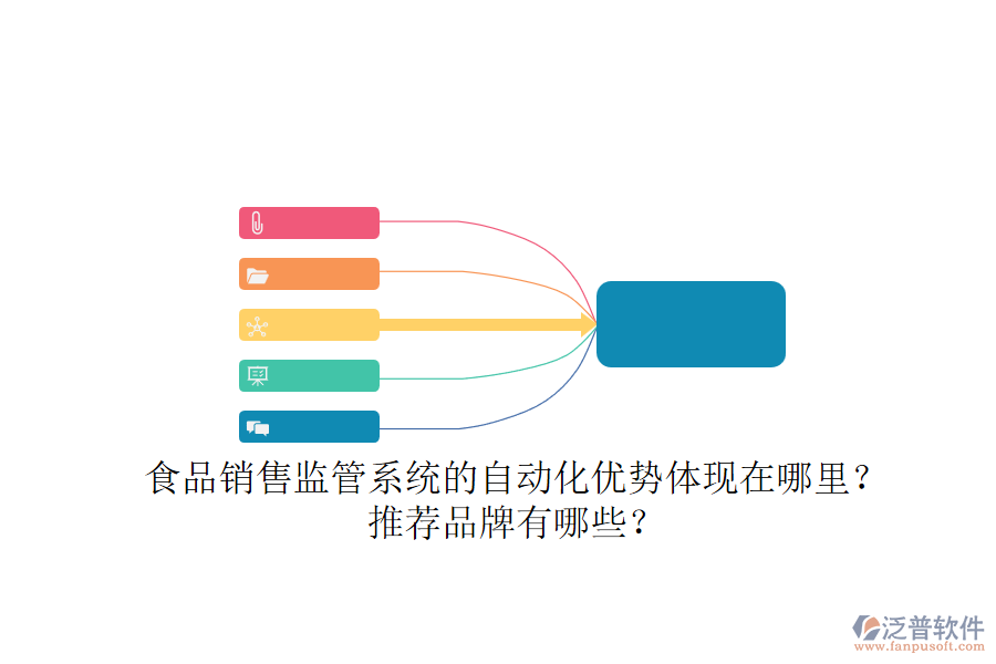 食品銷售監(jiān)管系統(tǒng)的自動(dòng)化優(yōu)勢(shì)體現(xiàn)在哪里？推薦品牌有哪些？