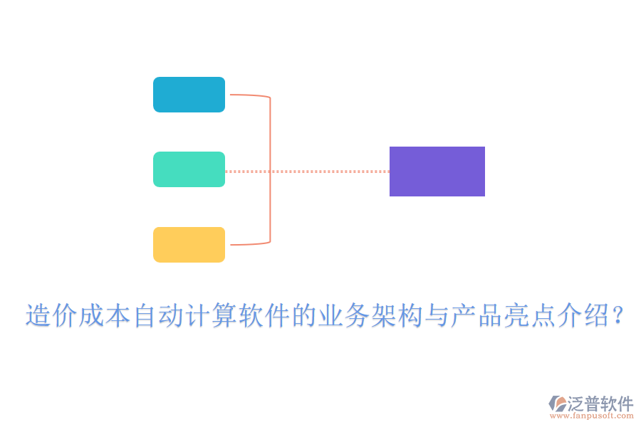 造價成本自動計算軟件的業(yè)務(wù)架構(gòu)與產(chǎn)品亮點介紹？