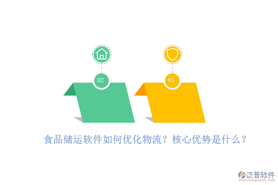 食品儲運軟件如何優(yōu)化物流？核心優(yōu)勢是什么？