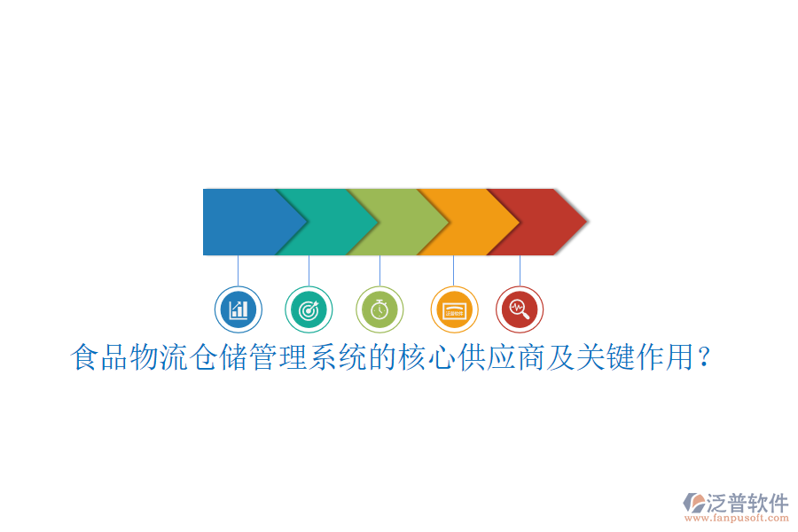 食品物流倉儲管理系統(tǒng)的核心供應商及關鍵作用？