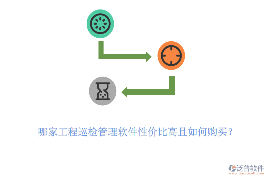 哪家工程巡檢管理軟件性價比高且如何購買？