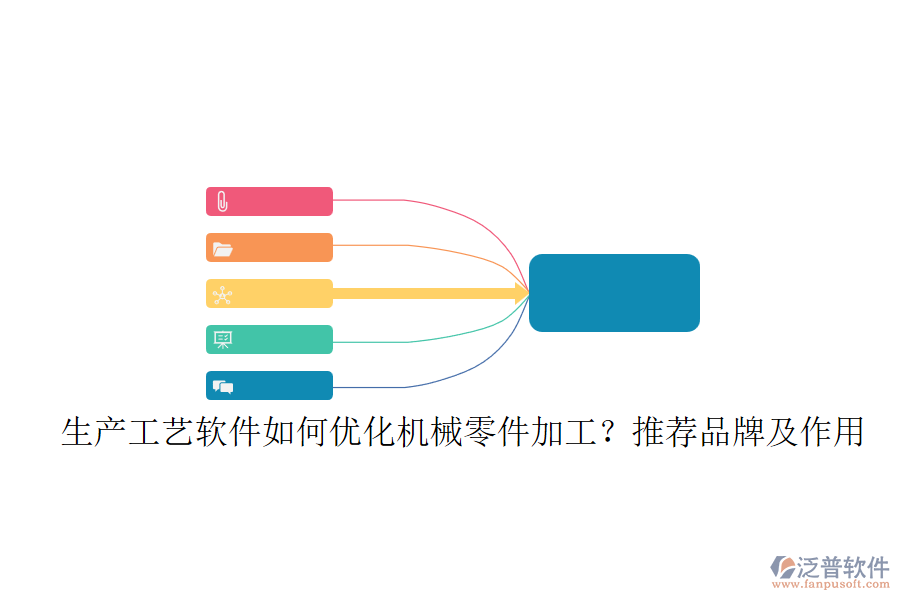 生產(chǎn)工藝軟件如何優(yōu)化機(jī)械零件加工？推薦品牌及作用