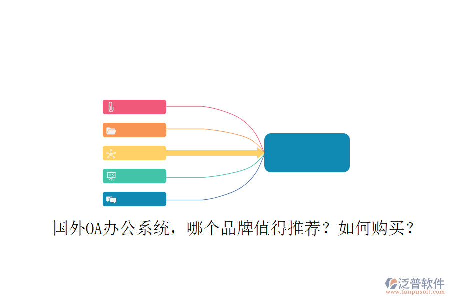 國外OA辦公系統(tǒng)，哪個品牌值得推薦？如何購買？