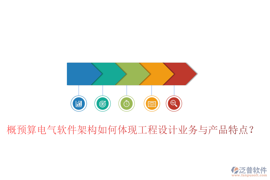 概預(yù)算電氣軟件架構(gòu)如何體現(xiàn)工程設(shè)計業(yè)務(wù)與產(chǎn)品特點？