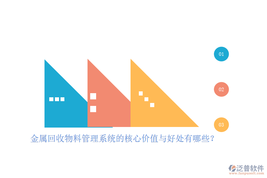金屬回收物料管理系統(tǒng)的核心價值與好處有哪些？