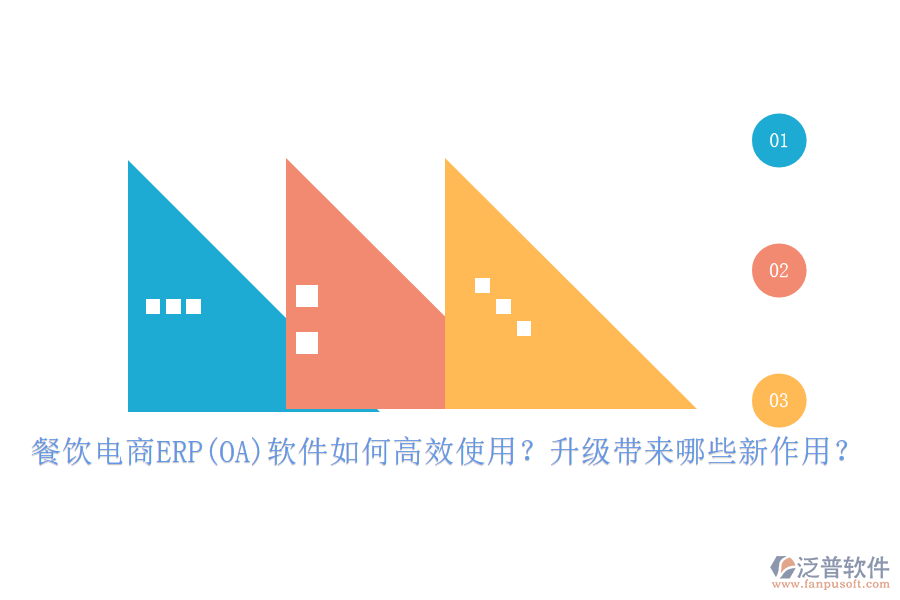 餐飲電商ERP(OA)軟件如何高效使用？升級帶來哪些新作用？