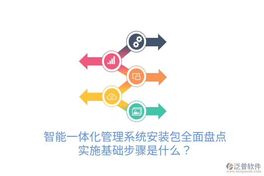  智能一體化管理系統(tǒng)安裝包全面盤點(diǎn)，實(shí)施基礎(chǔ)步驟是什么？