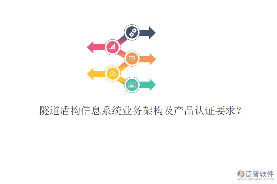 隧道盾構(gòu)信息系統(tǒng)業(yè)務(wù)架構(gòu)及產(chǎn)品認證要求？