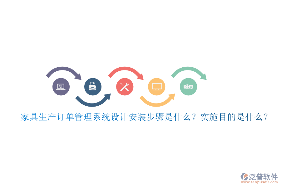 家具生產(chǎn)訂單管理系統(tǒng)設(shè)計(jì)安裝步驟是什么？實(shí)施目的是什么？