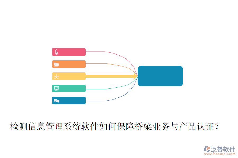 檢測(cè)信息管理系統(tǒng)軟件如何保障橋梁業(yè)務(wù)與產(chǎn)品認(rèn)證？