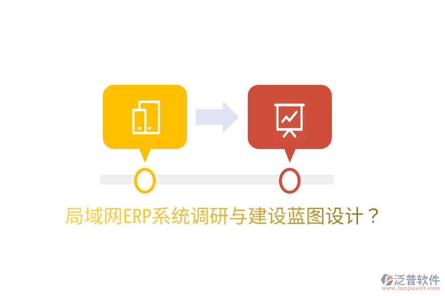  局域網(wǎng)ERP系統(tǒng)調(diào)研與建設(shè)藍(lán)圖設(shè)計？