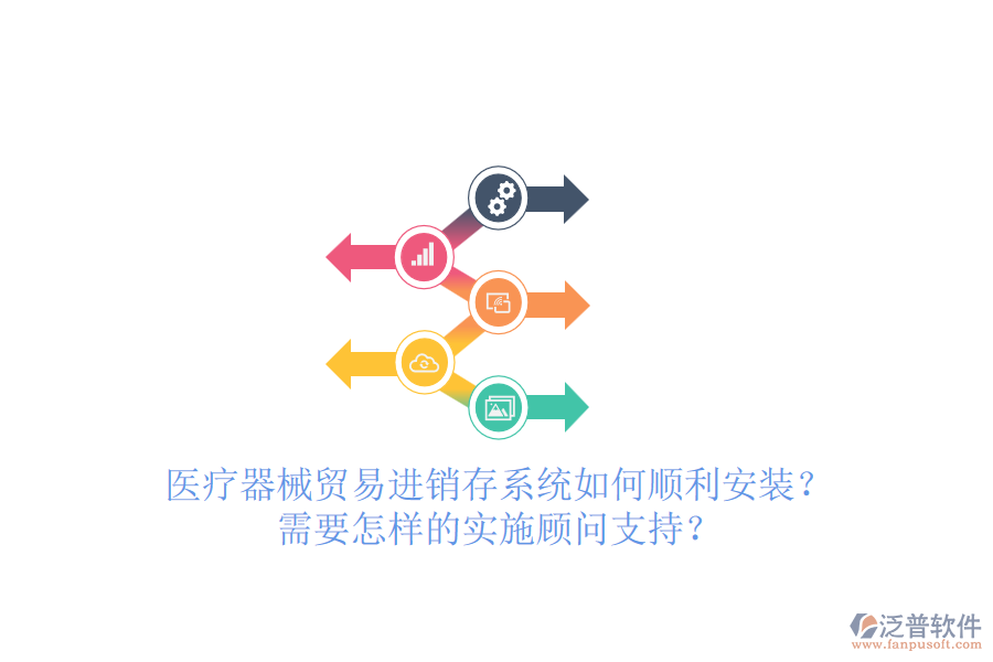 醫(yī)療器械貿(mào)易進(jìn)銷存系統(tǒng)如何順利安裝？需要怎樣的實(shí)施顧問支持？