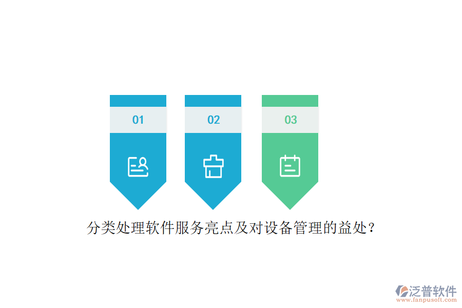 分類處理軟件服務(wù)亮點(diǎn)及對(duì)設(shè)備管理的益處？