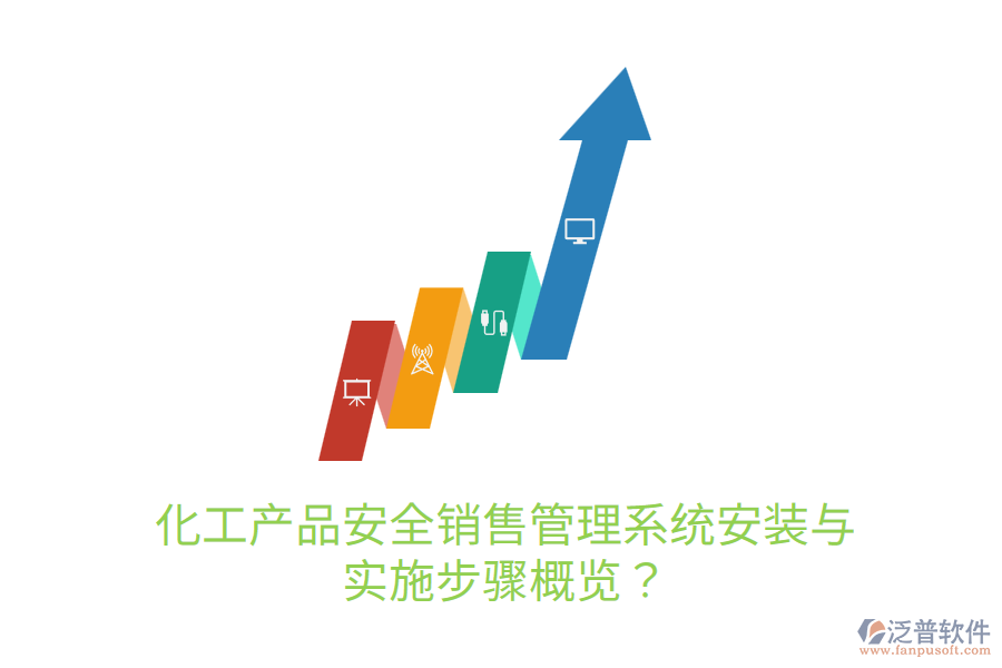 化工產(chǎn)品安全銷售管理系統(tǒng)安裝與實(shí)施步驟概覽？