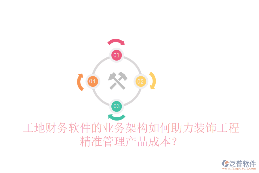 工地財(cái)務(wù)軟件的業(yè)務(wù)架構(gòu)如何助力裝飾工程精準(zhǔn)管理產(chǎn)品成本？