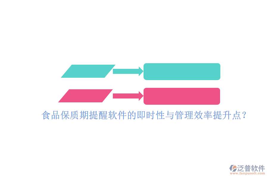 食品保質(zhì)期提醒軟件的即時(shí)性與管理效率提升點(diǎn)？