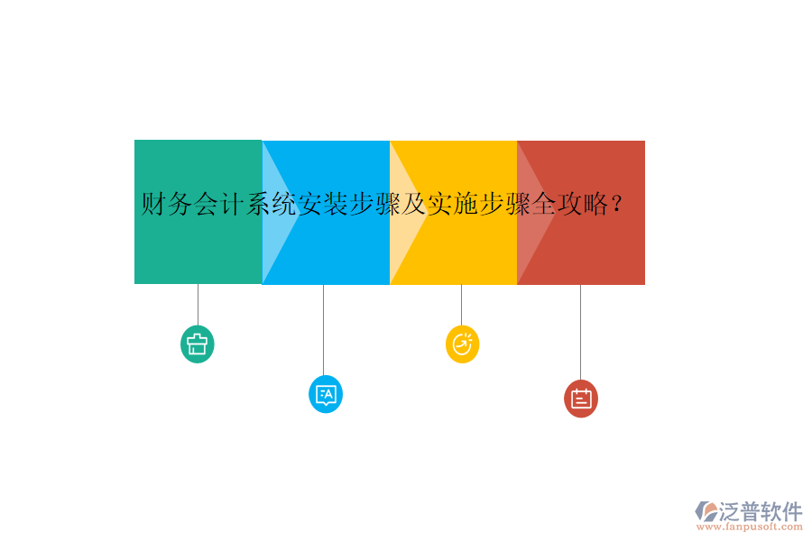 財(cái)務(wù)會(huì)計(jì)系統(tǒng)安裝步驟及實(shí)施步驟全攻略？