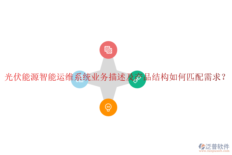 光伏能源智能運維系統(tǒng)業(yè)務(wù)描述及產(chǎn)品結(jié)構(gòu)如何匹配需求？