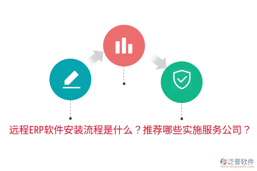  遠(yuǎn)程ERP軟件安裝流程是什么？推薦哪些實(shí)施服務(wù)公司？