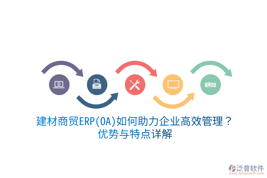　　建材商貿(mào)ERP的優(yōu)勢  　　1. 數(shù)據(jù)整合與流程優(yōu)化：  　　ERP系統(tǒng)能夠整合建材商貿(mào)企業(yè)內(nèi)部的采購、銷售、庫存、財(cái)務(wù)等多個(gè)環(huán)節(jié)的數(shù)據(jù)，實(shí)現(xiàn)數(shù)據(jù)共享和流程優(yōu)化。通過實(shí)時(shí)更新和同步信息，減少重復(fù)勞動，提高整體運(yùn)營效率。  　　2. 智能化決策支持：  　　系統(tǒng)內(nèi)置強(qiáng)大的數(shù)據(jù)分析工具，能夠?yàn)槠髽I(yè)提供多維度的報(bào)表和圖表，幫助管理層更好地了解業(yè)務(wù)狀況，制定科學(xué)的決策。這種基于數(shù)據(jù)的決策過程，提高了決策的準(zhǔn)確性和效率。  　　3. 庫存管理優(yōu)化：  　　建材商貿(mào)ERP能夠?qū)崟r(shí)監(jiān)控庫存情況，通過智能化的庫存預(yù)警和補(bǔ)貨機(jī)制，有效防止庫存積壓和缺貨現(xiàn)象的發(fā)生，降低庫存成本，提高資金周轉(zhuǎn)率。  　　4. 供應(yīng)鏈協(xié)同：  　　系統(tǒng)支持供應(yīng)鏈各環(huán)節(jié)的協(xié)同作業(yè)，包括供應(yīng)商管理、采購訂單管理、物流追蹤等，提高了供應(yīng)鏈的響應(yīng)速度和運(yùn)作效率。這種協(xié)同性有助于企業(yè)更好地應(yīng)對市場變化，提升競爭力。  　　5. 財(cái)務(wù)管理精細(xì)化：  　　ERP系統(tǒng)集成了財(cái)務(wù)核算、成本控制、預(yù)算管理等功能，幫助企業(yè)實(shí)現(xiàn)財(cái)務(wù)數(shù)據(jù)的準(zhǔn)確記錄和分析，提高財(cái)務(wù)管理的效率和準(zhǔn)確性。這對于建材商貿(mào)企業(yè)而言，是保障資金安全、優(yōu)化資源配置的重要手段。  　　建材商貿(mào)ERP的特點(diǎn)  　　1. 高度集成化：  　　建材商貿(mào)ERP系統(tǒng)能夠全面覆蓋企業(yè)的采購、生產(chǎn)、銷售、庫存等多個(gè)環(huán)節(jié)，實(shí)現(xiàn)數(shù)據(jù)的無縫集成和業(yè)務(wù)的協(xié)同處理。這種集成化設(shè)計(jì)有助于打破部門壁壘，提高整體運(yùn)營效率。  　　2. 靈活定制性：  　　針對不同規(guī)模和類型的建材商貿(mào)企業(yè)，ERP系統(tǒng)提供了靈活的定制選項(xiàng)。企業(yè)可以根據(jù)自身需求，對系統(tǒng)進(jìn)行個(gè)性化設(shè)置，以滿足特定的業(yè)務(wù)流程和管理要求。  　　3. 易用性與可擴(kuò)展性：  　　建材商貿(mào)ERP系統(tǒng)通常采用直觀易用的操作界面，降低了員工的學(xué)習(xí)成本。同時(shí)，系統(tǒng)還具備良好的可擴(kuò)展性，能夠隨著企業(yè)的發(fā)展進(jìn)行功能擴(kuò)展和升級，滿足企業(yè)不斷變化的業(yè)務(wù)需求。  　　泛普軟件  　　在建材商貿(mào)ERP領(lǐng)域，泛普軟件憑借其全面的功能覆蓋、靈活的配置和定制能力，以及優(yōu)秀的用戶體驗(yàn)，贏得了眾多企業(yè)的青睞。泛普軟件不僅具備上述ERP系統(tǒng)的核心優(yōu)勢和特點(diǎn)，還針對建材商貿(mào)企業(yè)的特殊需求進(jìn)行了深度優(yōu)化。例如，泛普軟件在庫存管理方面提供了智能化的庫存預(yù)警和補(bǔ)貨機(jī)制，幫助企業(yè)實(shí)現(xiàn)庫存的最優(yōu)控制;在供應(yīng)鏈協(xié)同方面，泛普軟件支持供應(yīng)鏈各環(huán)節(jié)的實(shí)時(shí)協(xié)同和信息共享，提高了供應(yīng)鏈的透明度和響應(yīng)速度。此外，泛普軟件還注重用戶體驗(yàn)和系統(tǒng)的可擴(kuò)展性，為企業(yè)提供了靈活定制和持續(xù)升級的服務(wù)保障。
