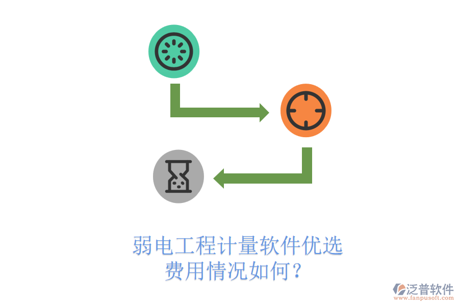 弱電工程計量軟件優(yōu)選，費用情況如何？