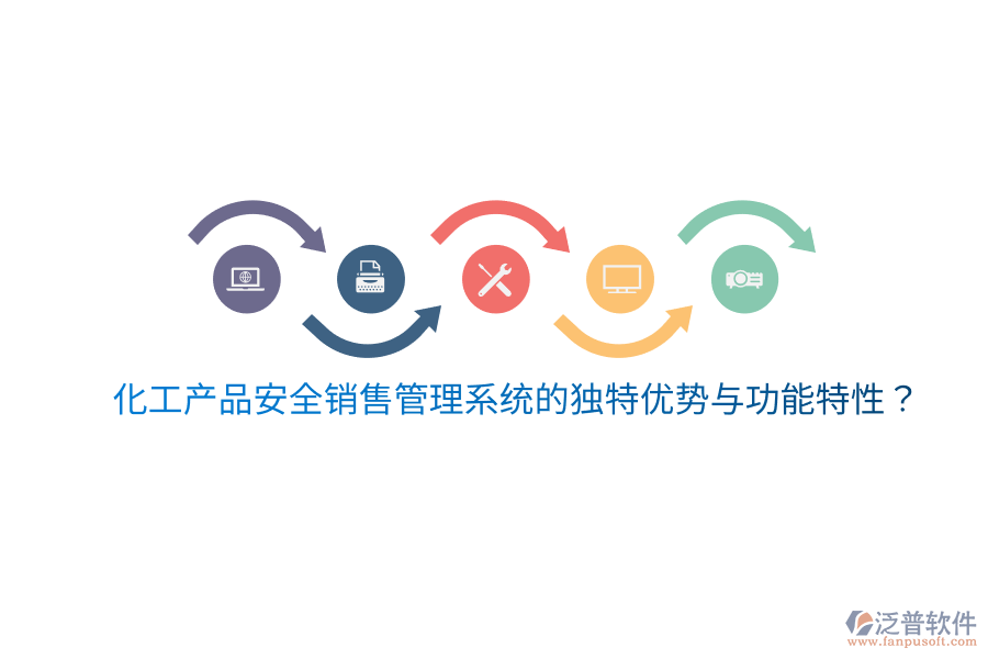 化工產(chǎn)品安全銷售管理系統(tǒng)的獨(dú)特優(yōu)勢與功能特性？