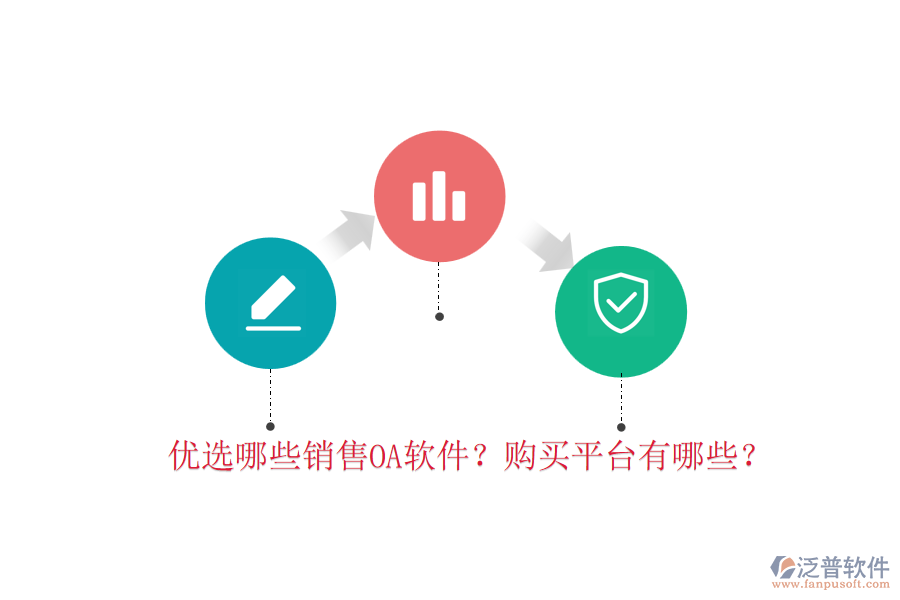 優(yōu)選哪些銷售OA軟件？購買平臺有哪些？