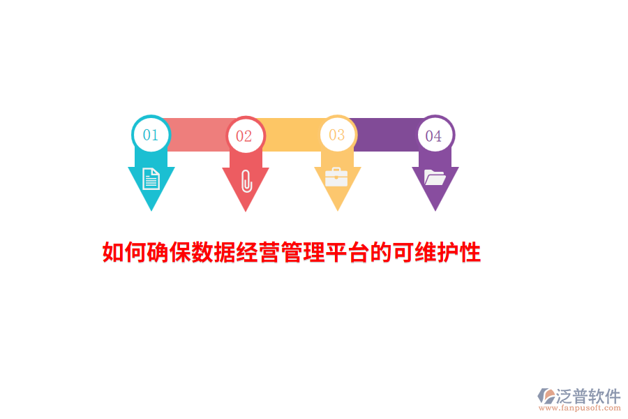 如何確保數(shù)據(jù)經(jīng)營管理平臺(tái)的可維護(hù)性？