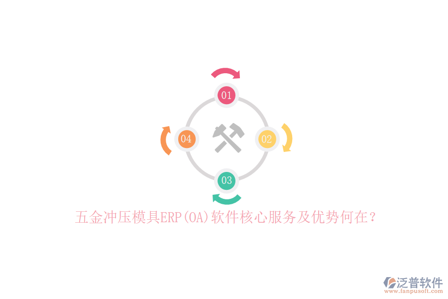五金沖壓模具ERP(OA)軟件核心服務(wù)及優(yōu)勢(shì)何在？