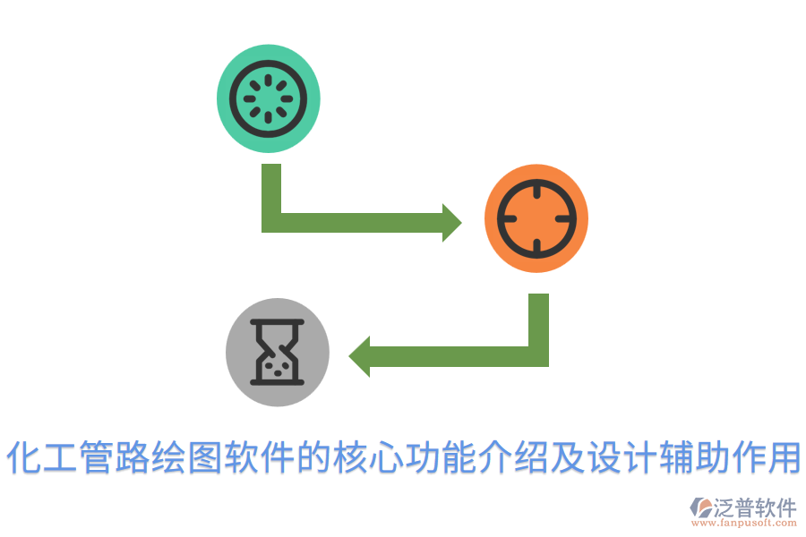  化工管路繪圖軟件的核心功能介紹及設(shè)計(jì)輔助作用