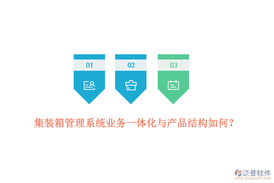 集裝箱管理系統(tǒng)業(yè)務(wù)一體化與產(chǎn)品結(jié)構(gòu)如何？