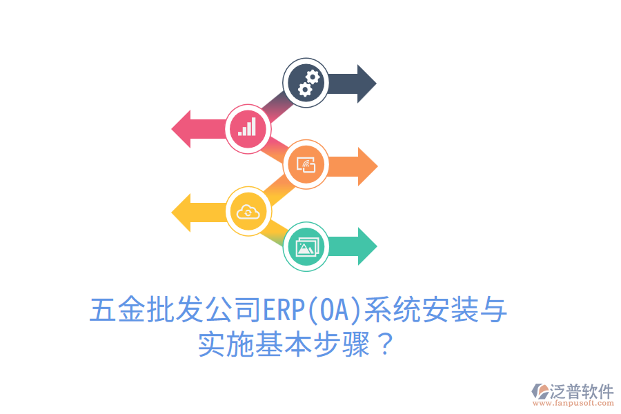 五金批發(fā)公司ERP(OA)系統(tǒng)安裝與實(shí)施基本步驟？