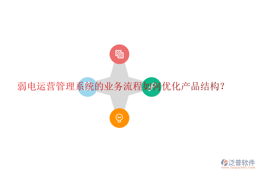 弱電運(yùn)營管理系統(tǒng)的業(yè)務(wù)流程如何優(yōu)化產(chǎn)品結(jié)構(gòu)？