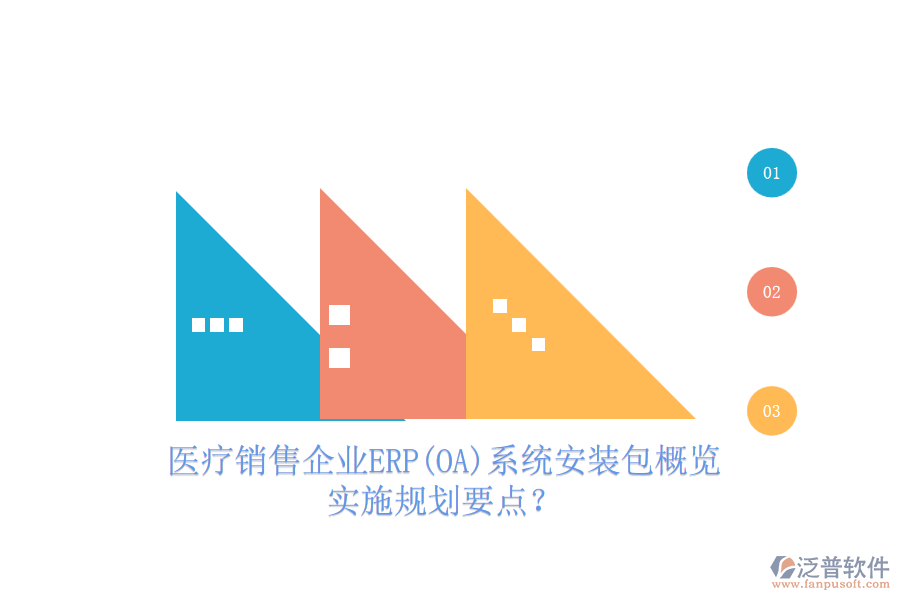 醫(yī)療銷售企業(yè)ERP(OA)系統(tǒng)安裝包概覽，實(shí)施規(guī)劃要點(diǎn)？