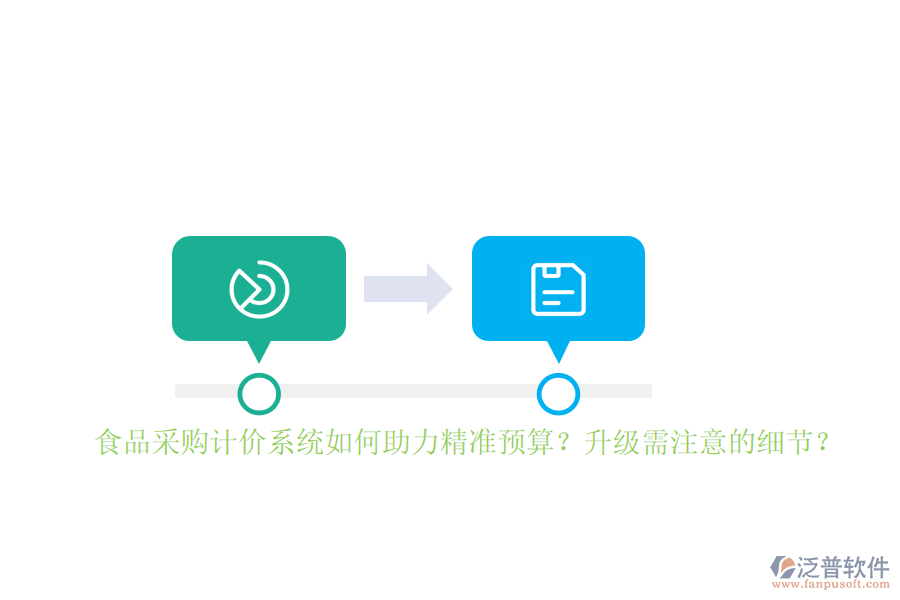 食品采購計價系統(tǒng)如何助力精準預算？升級需注意的細節(jié)？